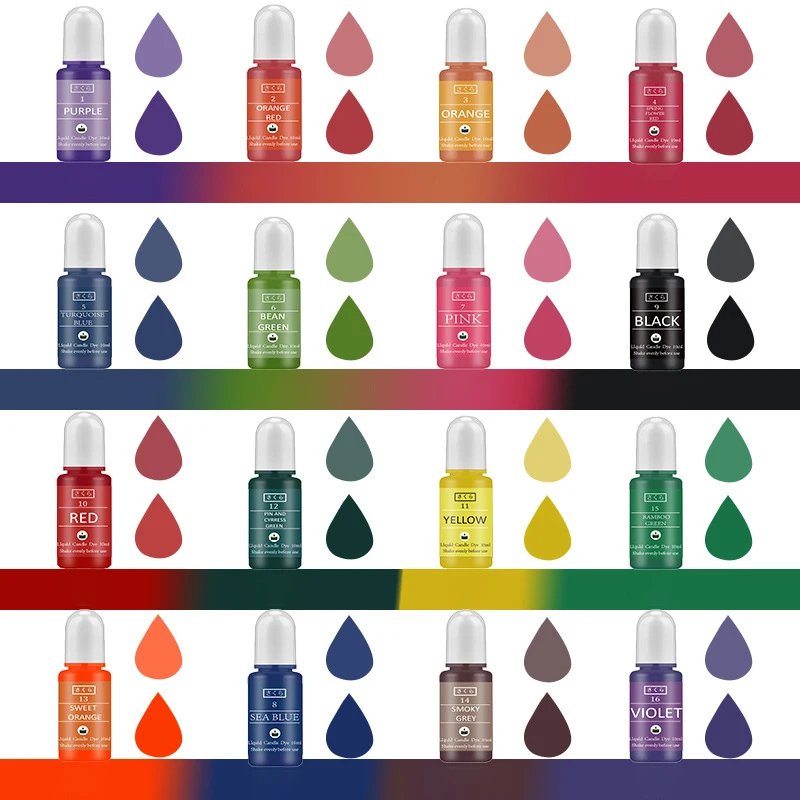Kit de pigmento de resina epox - Candle Making Accessories reseña y precio