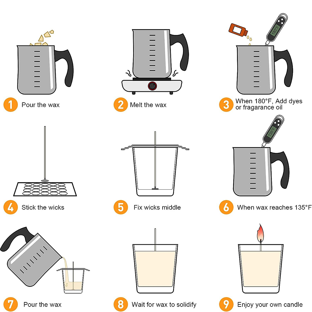 Gemos Kit completo de velas de - Candle Making Kit For Kids reseña y precio